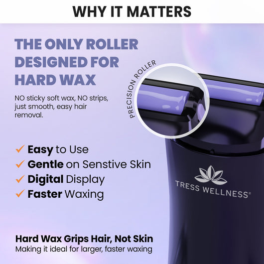 Hard Wax Roller Kit | No-Strip Hair Removal Kit for Full Body