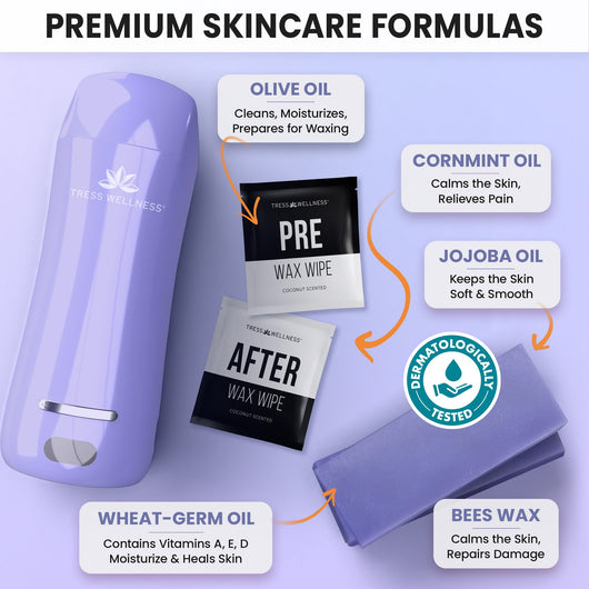 Hard Wax Roller Kit | No-Strip Hair Removal Kit for Full Body